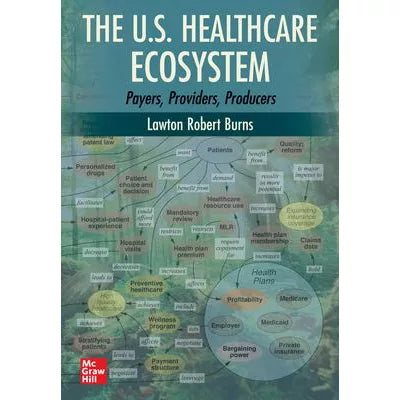 The U.S. Healthcare Ecosystem: Payers, Providers, Producers